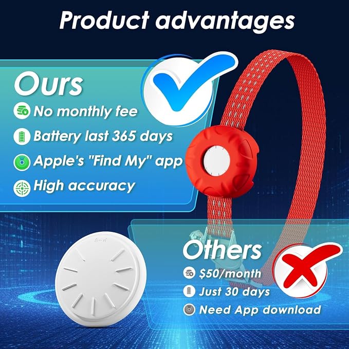 Cat Tracker, Pet Tracker for Cats Compatible - Image 2