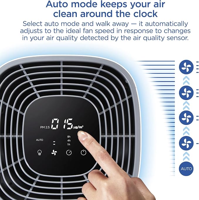 Clorox HEPA Air Purifiers for Home, True HEPA Filter, Large Rooms Up to 1 - Image 5