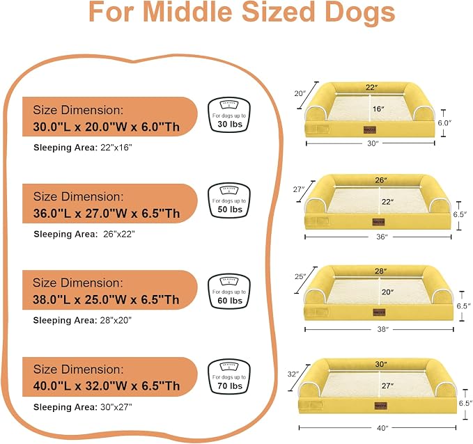 Medium Large Dog Bed Orthopedic Washable: Beds Bolster Medium Large Sized Dog - Image 6