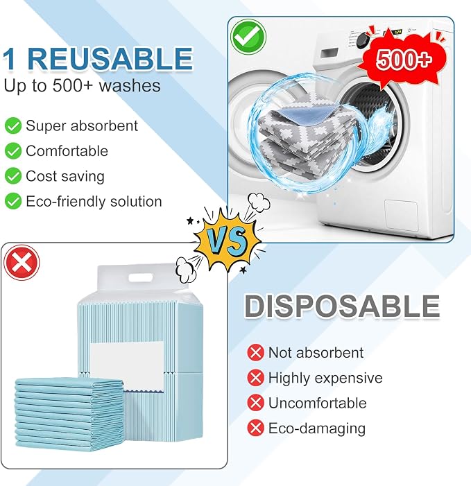 OUTCREATOR® Washable Bed Pads 34" x 56", Incontinence Mattress Protector - Image 6