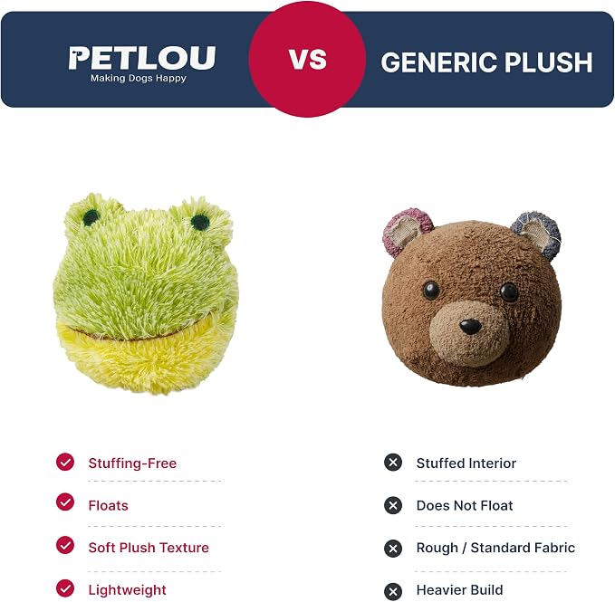 Pet Lou DOG'Z 4 Inch EZ Squeaky Frog Dog Plush Toy, Stuffing-Free Soft Plush Toy - Image 7
