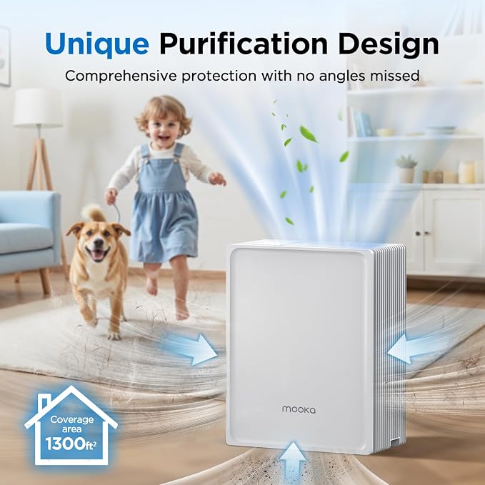 Air Purifiers for Home Large Room Up to 1300 Ft², MOOKA HEPA Air Purifier for - Image 3