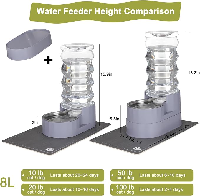 RIZZARI Large Water Dispenser for Dogs: 8L Gravity Gray Automatic Stainless - Image 2