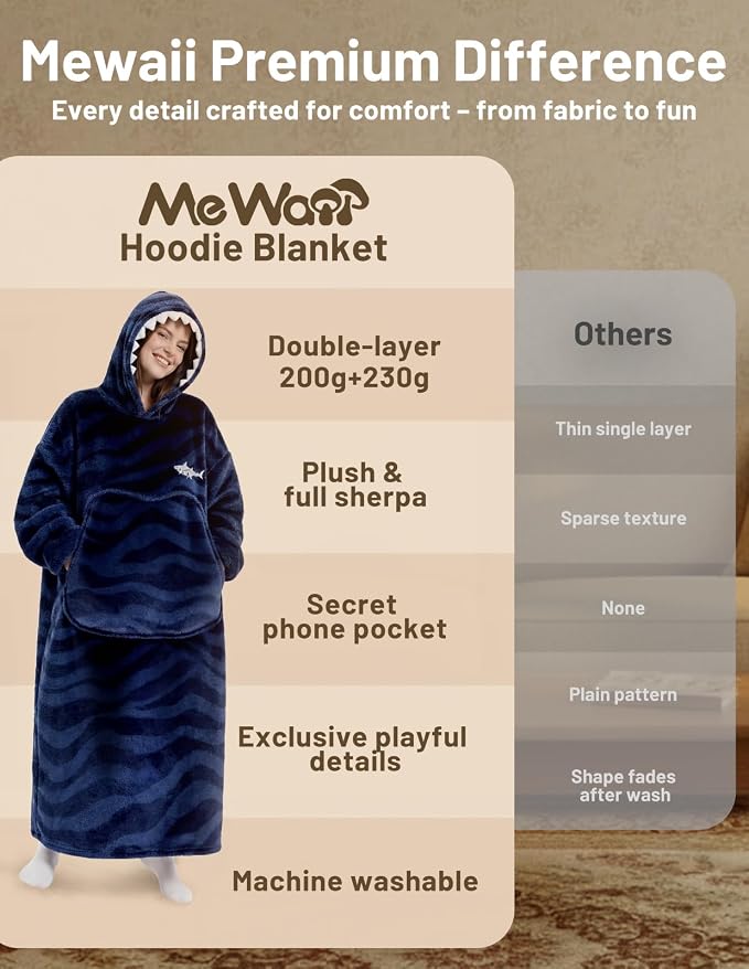 Mewaii Wearable Blanket Hoodie for Adults, Warm Sherpa & Soft Flannel Long - Image 7