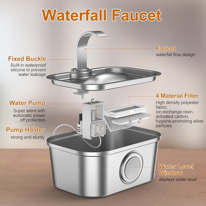 Bobo&Dragon Stainless Steel Cat Water Fountain 124oz/3.5L, Ultra Quiet - Image 6