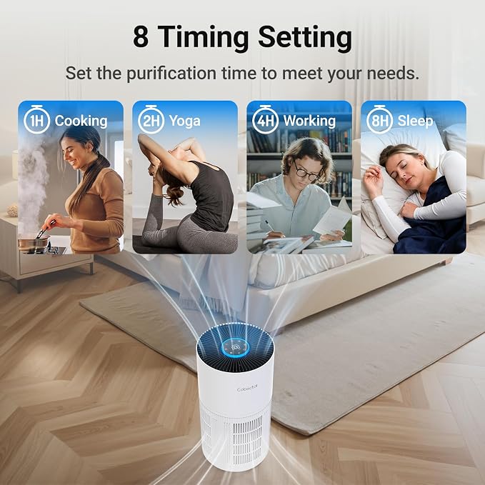Air Purifiers for Home Large Rooms, Cobectal Air Cleaner - Image 8