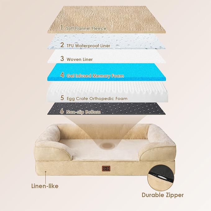 EHEYCIGA Orthopedic Dog Beds for Extra Large Dogs, Waterproof Memory Foam XXL - Image 3