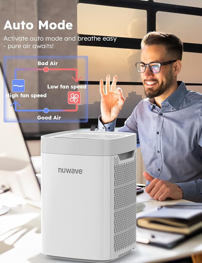 Nuwave Air Purifiers for Home Bedroom Up to 1361 Sq Ft, Portable Air Purifier - Image 7