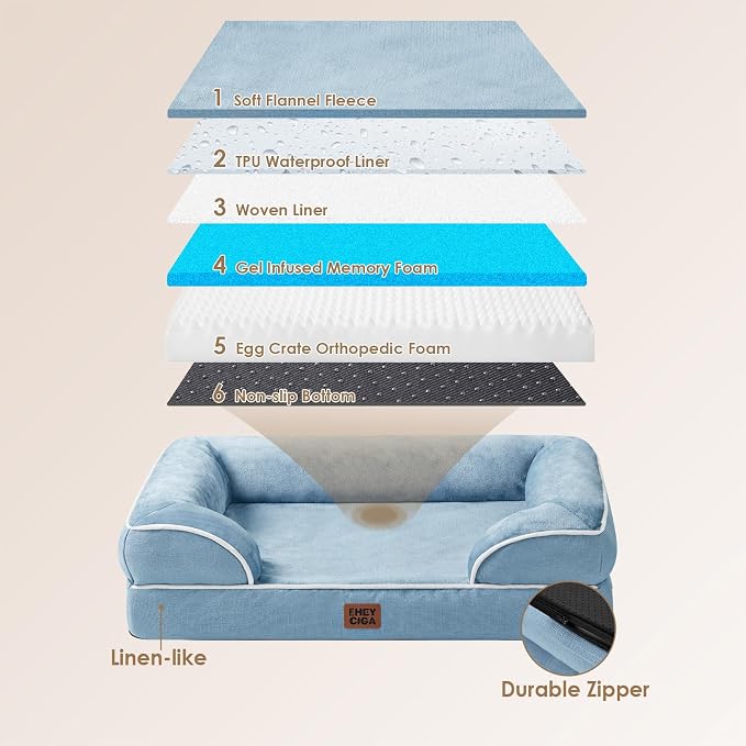 EHEYCIGA Orthopedic Dog Beds for Extra Large Dogs, Waterproof Memory Foam XXL - Image 5