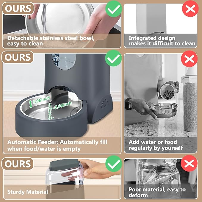 Automatic Cat Feeder and Water Dispenser - Image 4