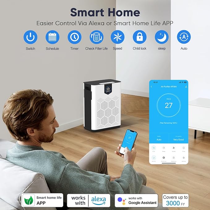 DAYETTE H14 Smart Air Purifiers - Image 5