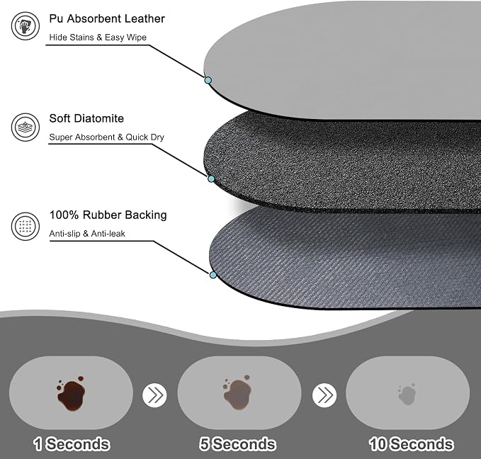 Dog Food Mat 20''x12'', Small Pet Feeding Mat, Non-Slip Rubber Pet Food Mat - Image 2