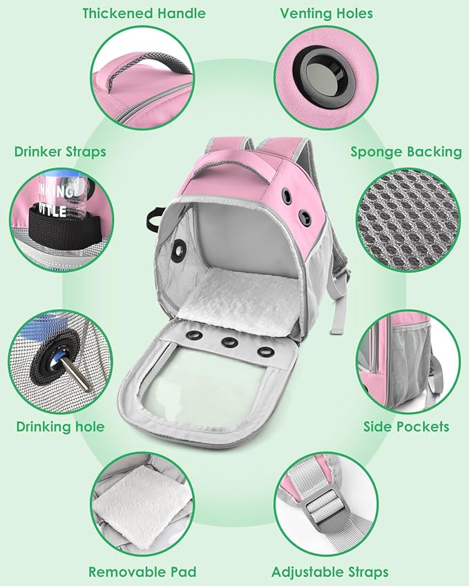 Guinea Pig Carrier Backpack, Portable Rabbit Travel Carring Bag - Image 3