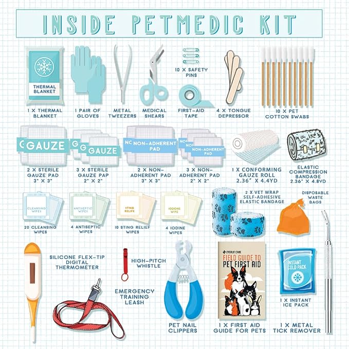 EVERLIT Pet Medic First Aid Kit | 95 Pcs Vet-Approved Medical, Outdoor & - Image 2