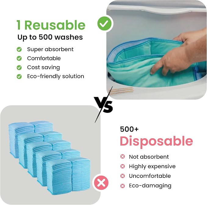 IMPROVIA® Washable Underpads, and Pets - Image 6