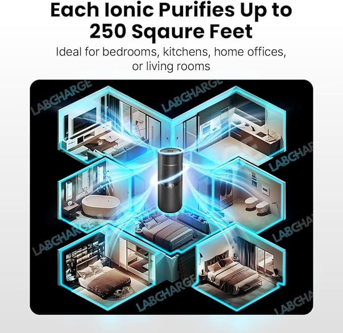 LabCharge Small Ionic Air Purifier - Image 8