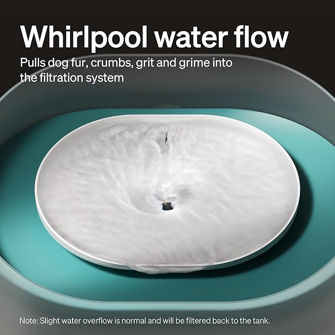 PETLIBRO Replacement Filters for Capsule Dog Fountain PLWF008, 4 Month Set of - Image 4