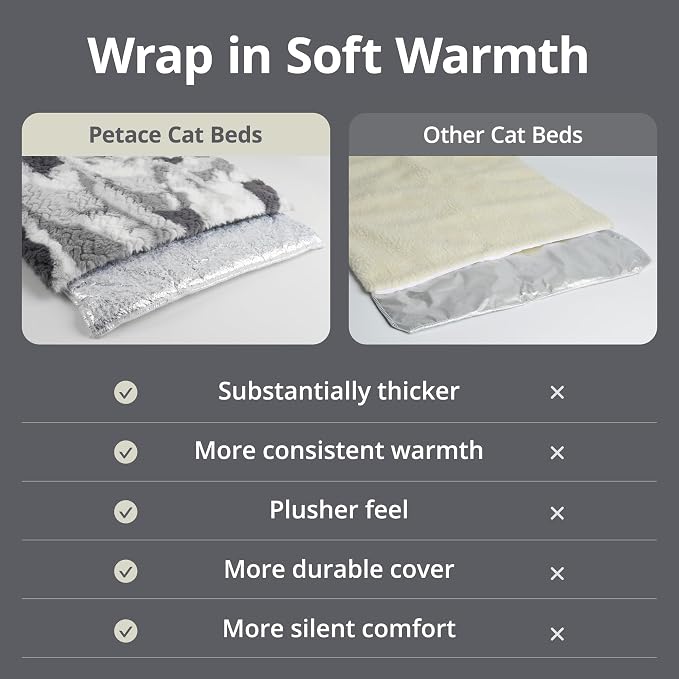 Self Warming Cat Bed, Non-Slip Heated Dog Mat Thermal Blanket - Image 4