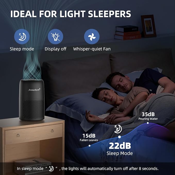 Air Purifiers for Home Bedroom, AromaRoom H13 HEPA Air Purifier Filter for - Image 5