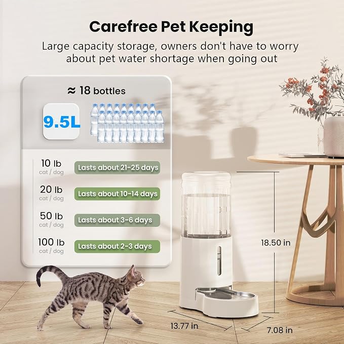 CZPET 2.5 Gallon Dog Water Bowl Dispenser, Automatic Dog and Cat Water Dispenser - Image 3