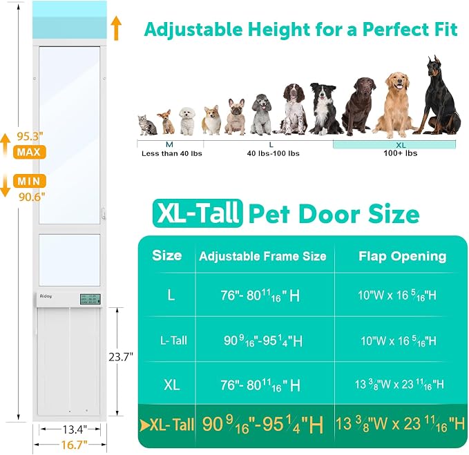 Automatic Sliding Glass Dog Door - Image 2