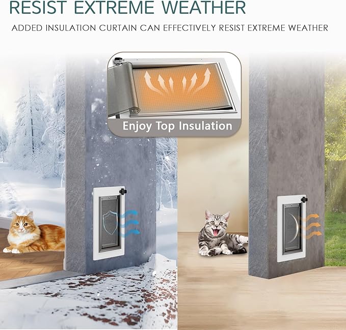 Cat Door for Wall Dog Door for Wall Exterior, 3-Flap Small Pet Door for Walls - Image 4