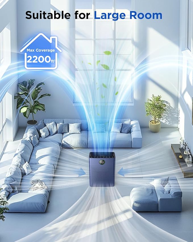 Air Purifiers for Home Large Room up to 2200sq.ft, MOOKA Air purifier for Home - Image 5