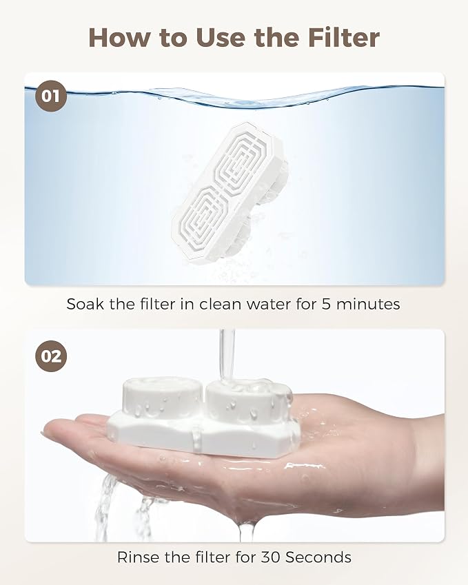Official 6 Pack Wireless Cat Fountain Replacement Filters & Pre-Filter Sponges - Image 6