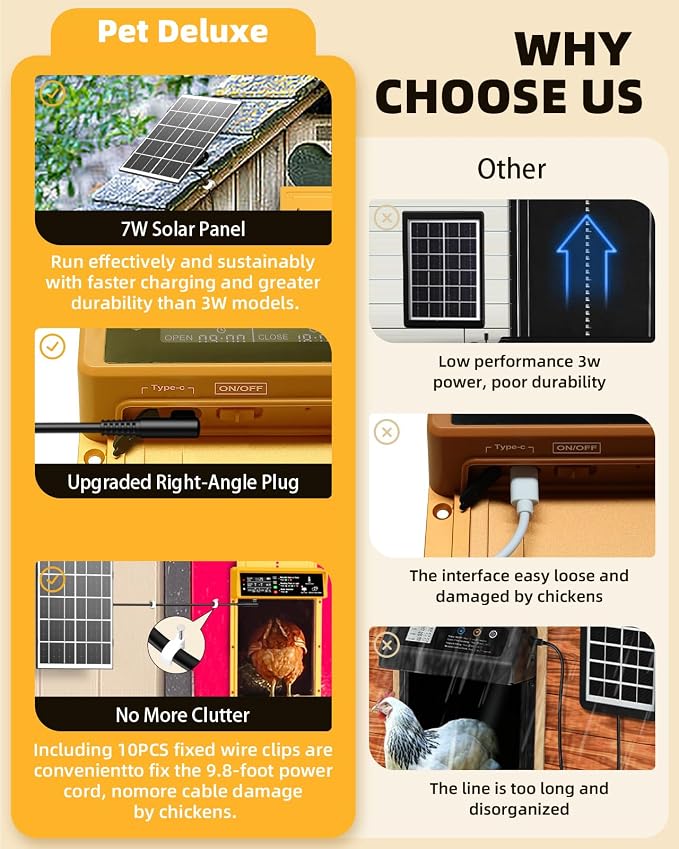 2025 Upgrade 7W Solar Power Chicken Door, Pet Deluxe Automatic Chicken Coop Door - Image 4