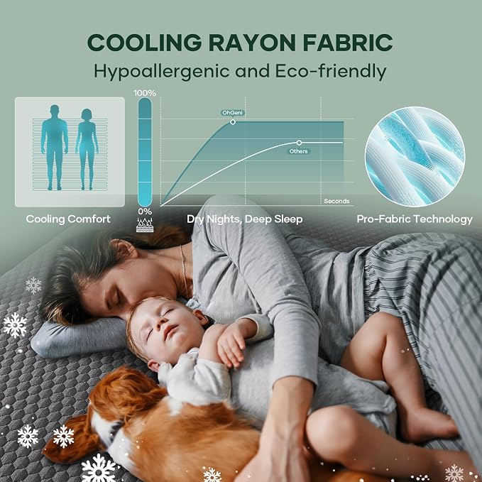 OhGeni 100% Waterproof Mattress Protector, Queen-Gray Size Mattress Pad - Image 4