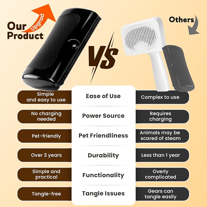 Deshedding Dog Brush & Pet Hair Remover Comb – Grooming Tool - Image 5