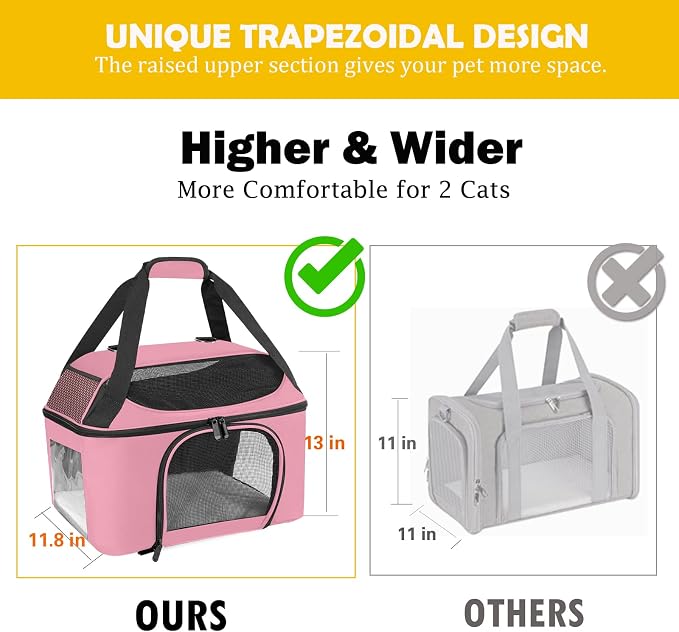 Cat Carrier Backpack Pet Carrier - Image 3