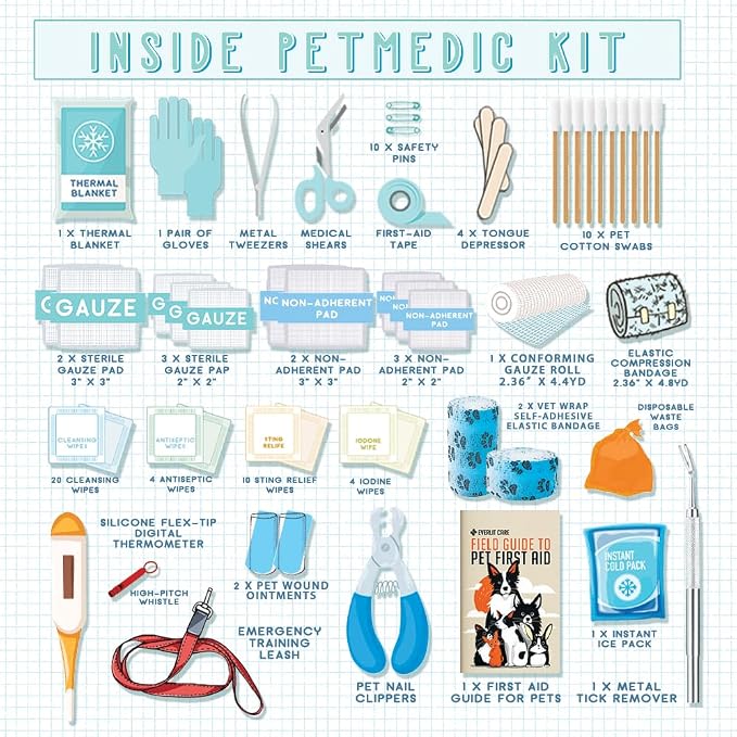 EVERLIT Pet Medic First Aid Kit | 95 Pcs Vet-Approved Medical, Outdoor & - Image 2