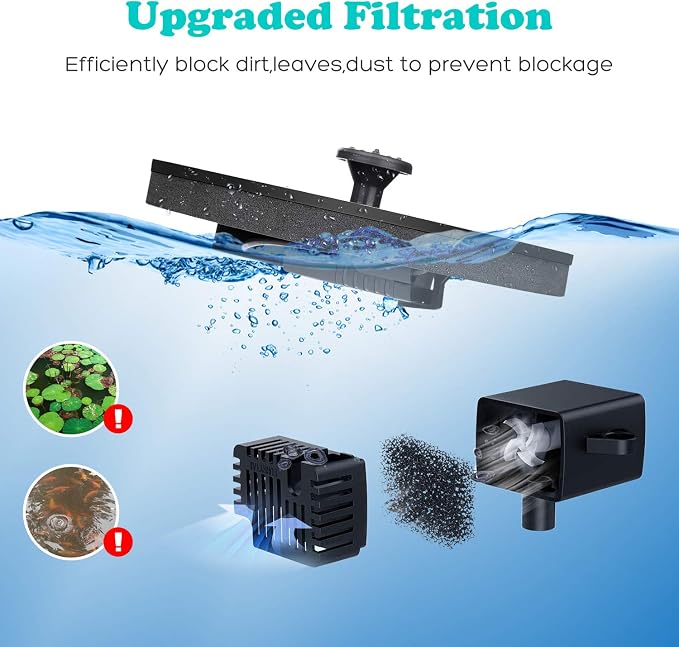 Mademax 1W Solar Bird Bath Fountain Pump, Solar Fountain, Free Standing - Image 6