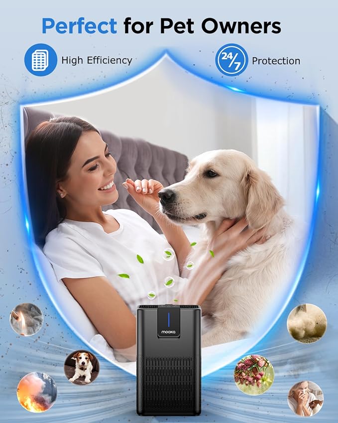 Air Purifiers for Home Large Room 1250 Ft², MOOKA H13 HEPA Air Purifier for - Image 6