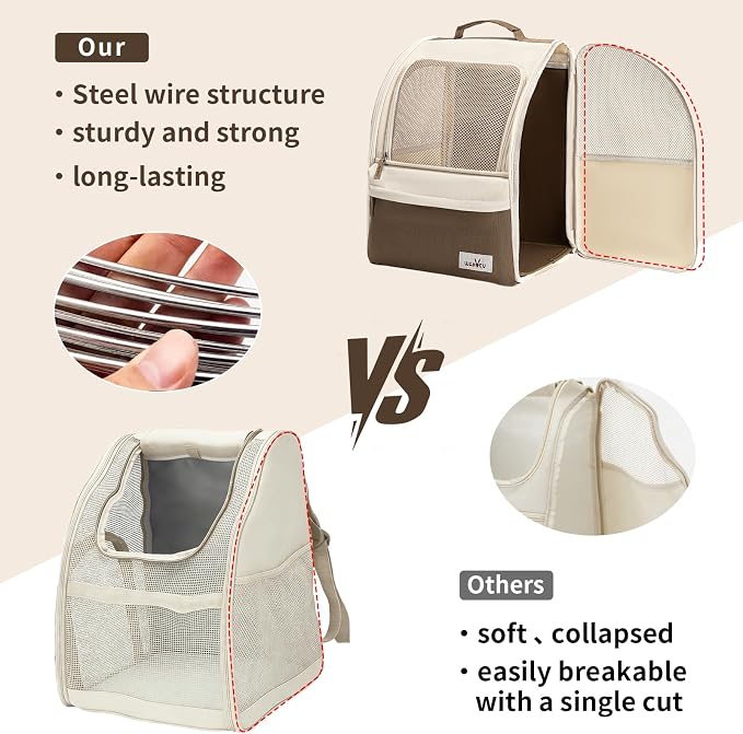 Cat Carrier Backpack, Steel Wire Frame More Stable, 600D Wear-Resistant Oxford - Image 2