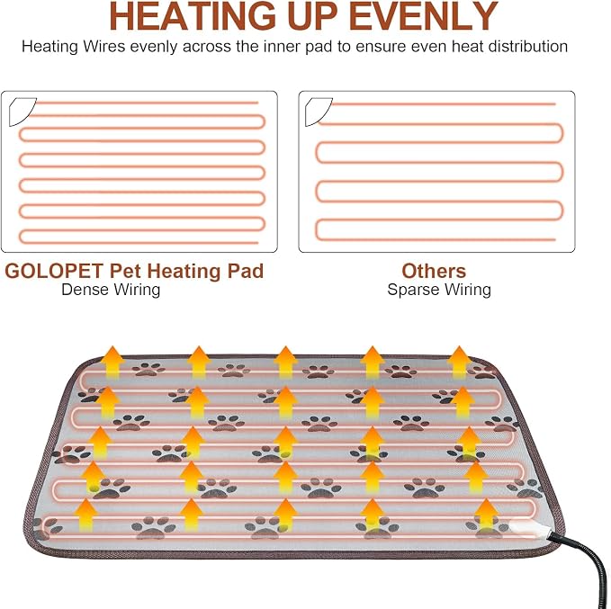 Cat Heating Pad 18x18 in with Smart Thermostat Switch and Power Line Protection - Image 7