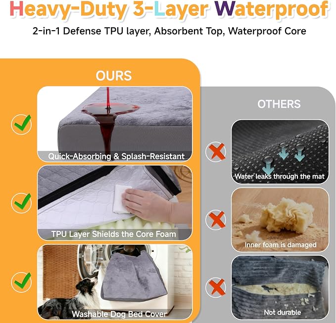 Waterproof Dog Bed for Crate - Image 2
