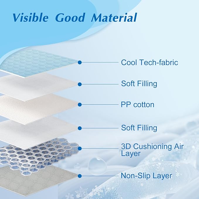 Upgraded Self-Cooling Mat for Dogs & Cats - Image 3