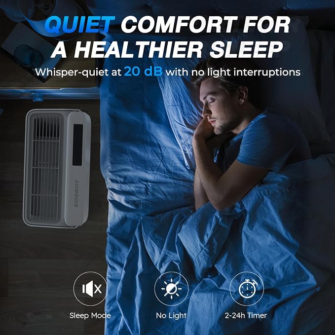 Air Purifiers for Home Large Room, Cover Up to 1, 996 Ft² - Image 5