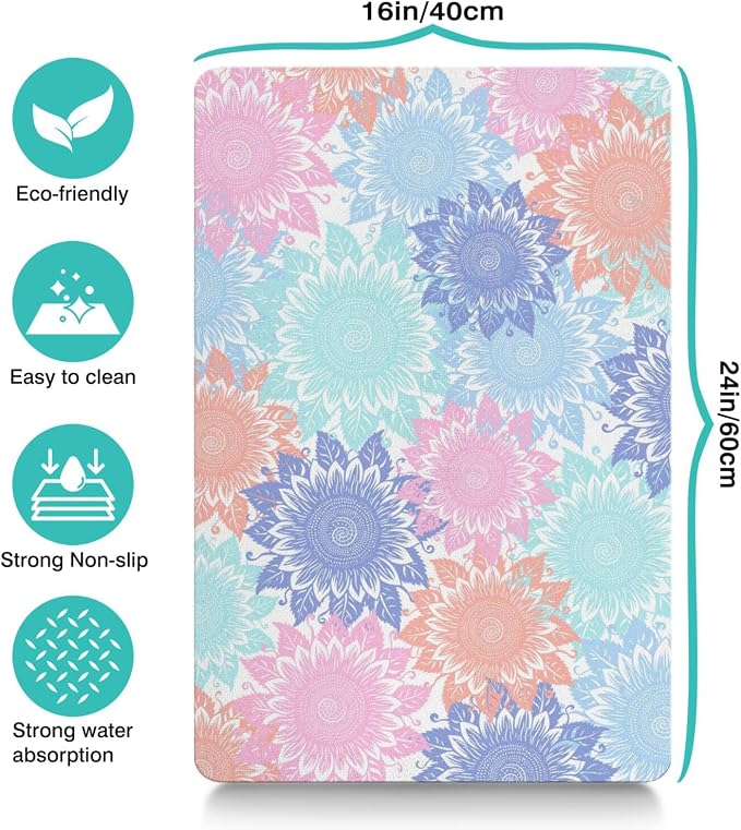 Pet Feeding Mat for Floors Waterproof Dog Mat for Food and Water Absorbent - Image 4