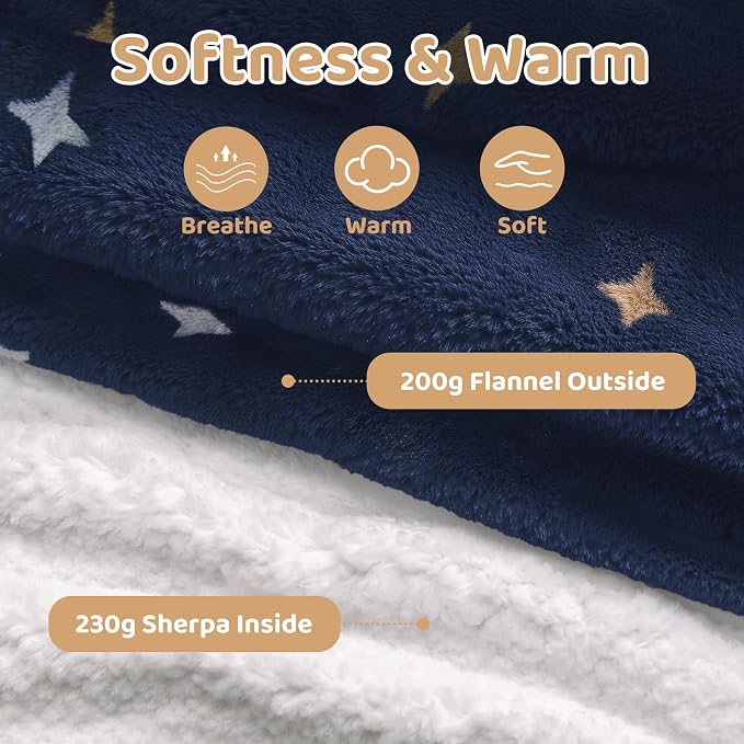 Mewaii Wearable Blanket Hoodie for Adults, Warm Sherpa & Soft Flannel Long - Image 7