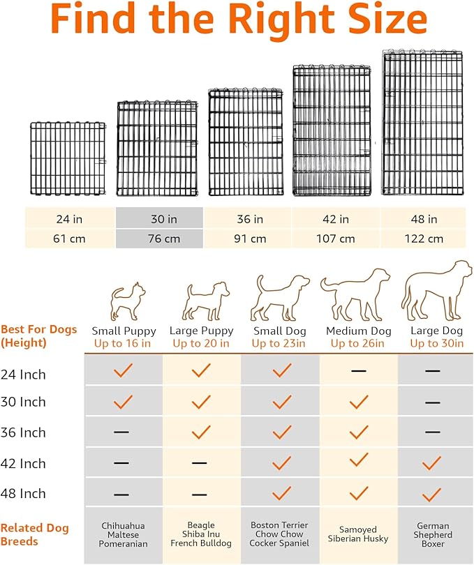 Amazon Basics Foldable Octagonal Metal Exercise Dog Playpen - Image 4