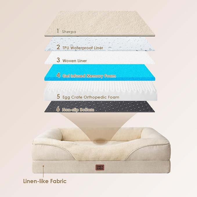 EHEYCIGA Orthopedic XL Dog Bed for Large Sized Dog, Waterproof Liner & Washable - Image 2