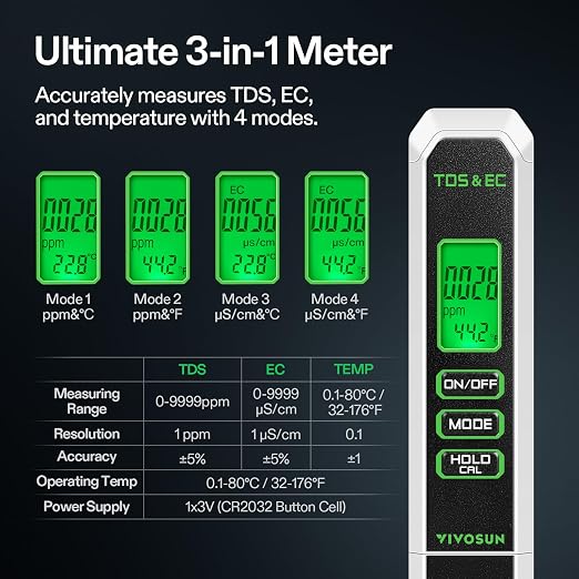 VIVOSUN Digital pH and TDS Meter Kits, 0.01pH High Accuracy Pen Type pH Meter ± - Image 3
