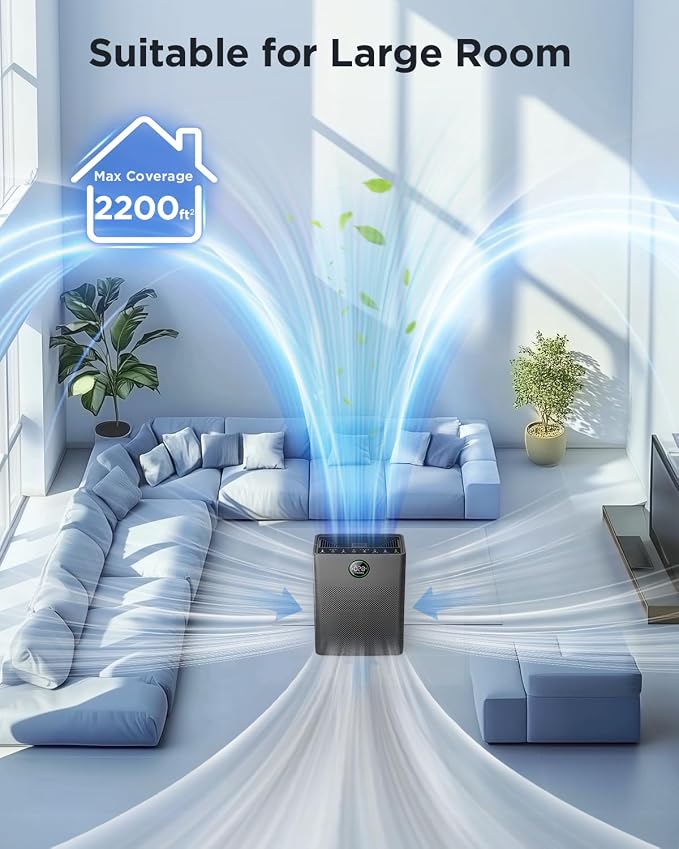 Air Purifiers for Home Large Room up to 2200sq.ft, MOOKA Air Purifier for Home - Image 5
