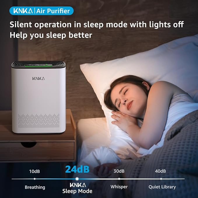 KNKA Air Purifiers for Home Large Room Bedroom Up to 2325 Ft², Washable Filters - Image 8