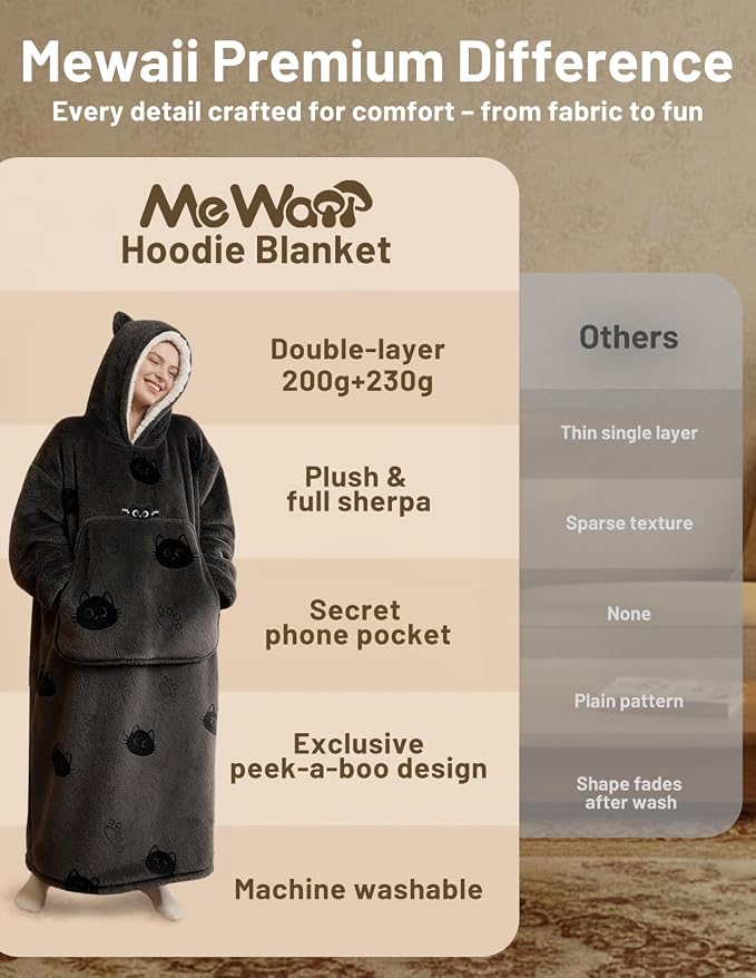 Mewaii Wearable Blanket Hoodie for Adults, Warm Sherpa & Soft Flannel Long - Image 7