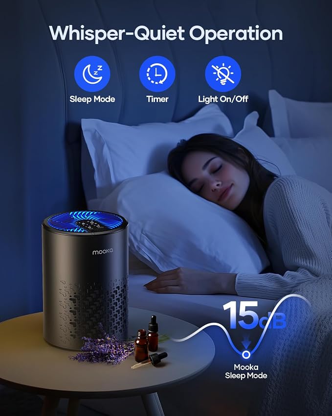 Air Purifiers for Bedroom Home, MOOKA HEPA Air Purifier for Home Pets - Image 4