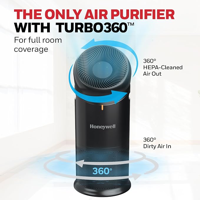 Honeywell Allergen Plus™ 3-in-1 HEPA Air Purifier, Fan & Air Circulator - Image 4
